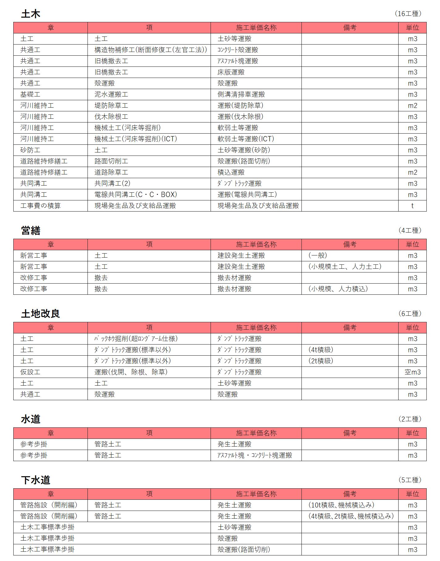 Web建のガイド貼付用.png